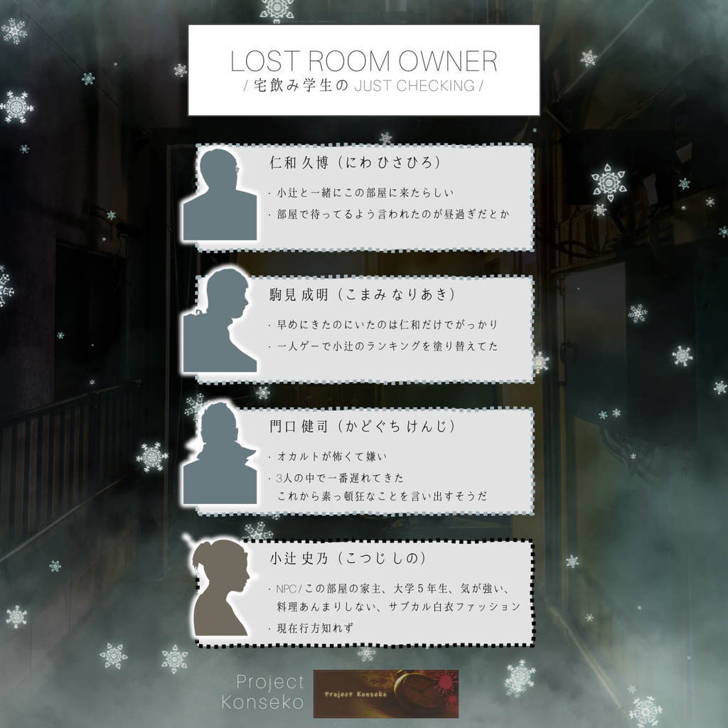 GMレス可 3人用マーダーミステリー「LostRoomOwner /宅飲み学生の Just Checking/」