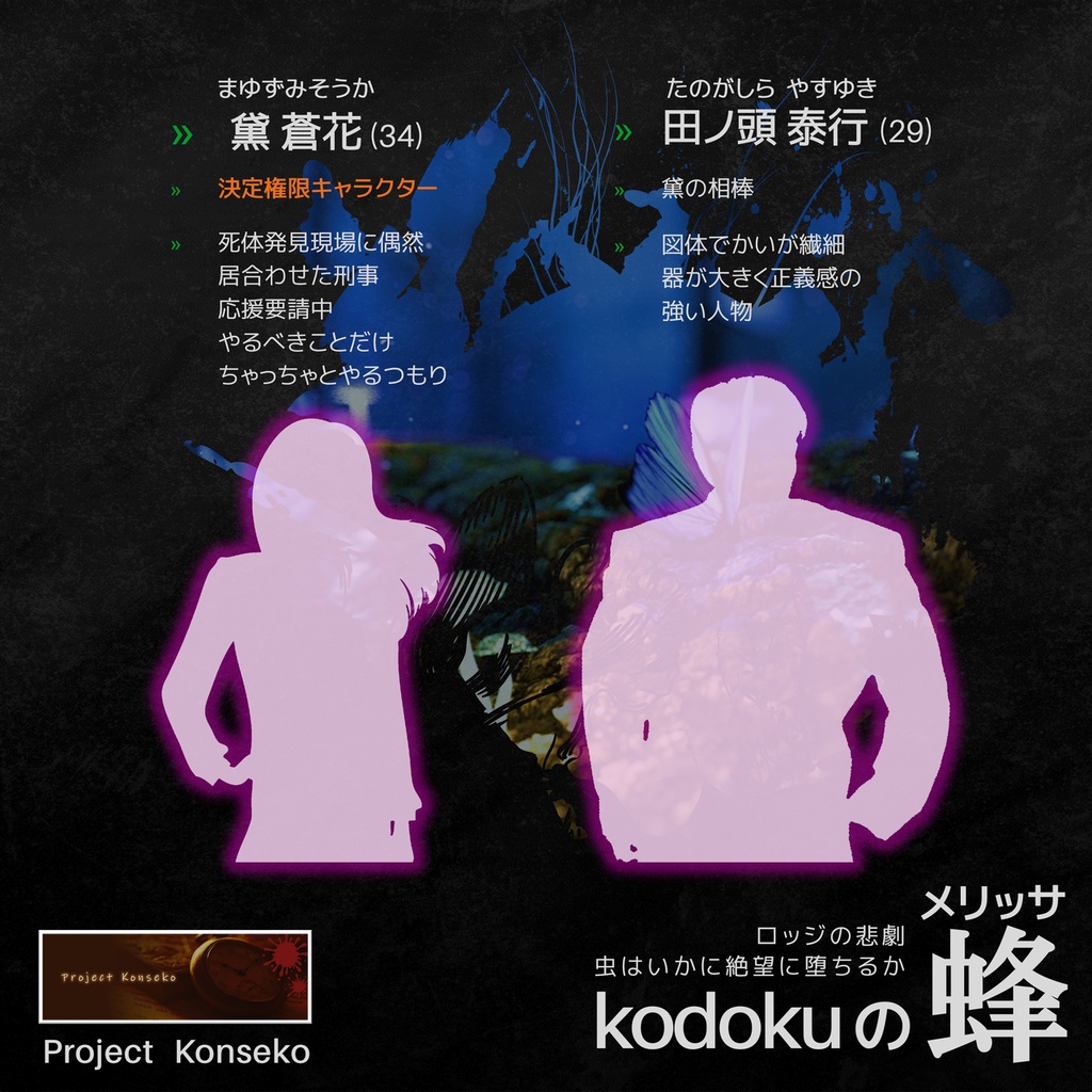 GMレス可(あり推奨) 5人用マーダーミステリー「kodokuの蜂(メリッサ)」