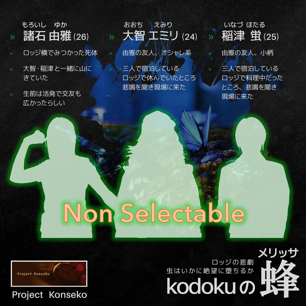 GMレス可(あり推奨) 5人用マーダーミステリー「kodokuの蜂(メリッサ)」