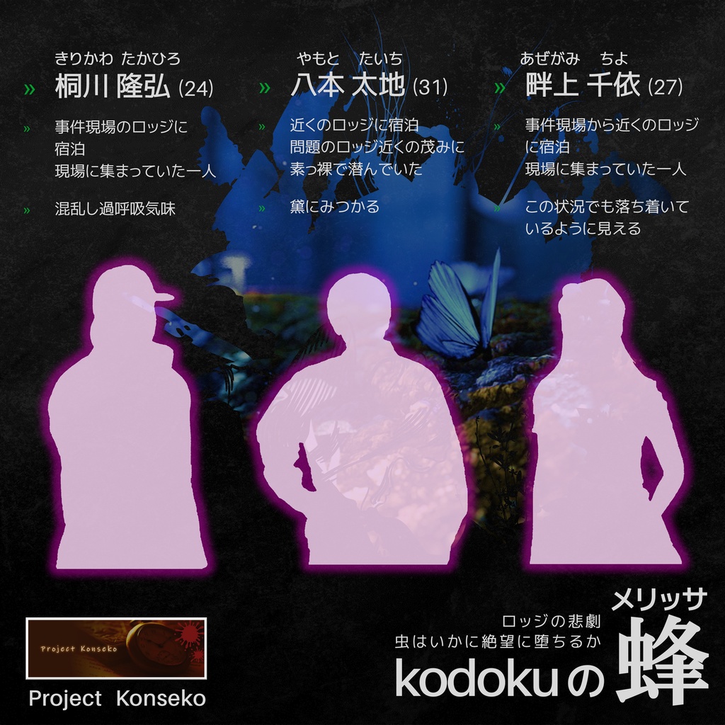 GMレス可(あり推奨) 5人用マーダーミステリー「kodokuの蜂(メリッサ)」
