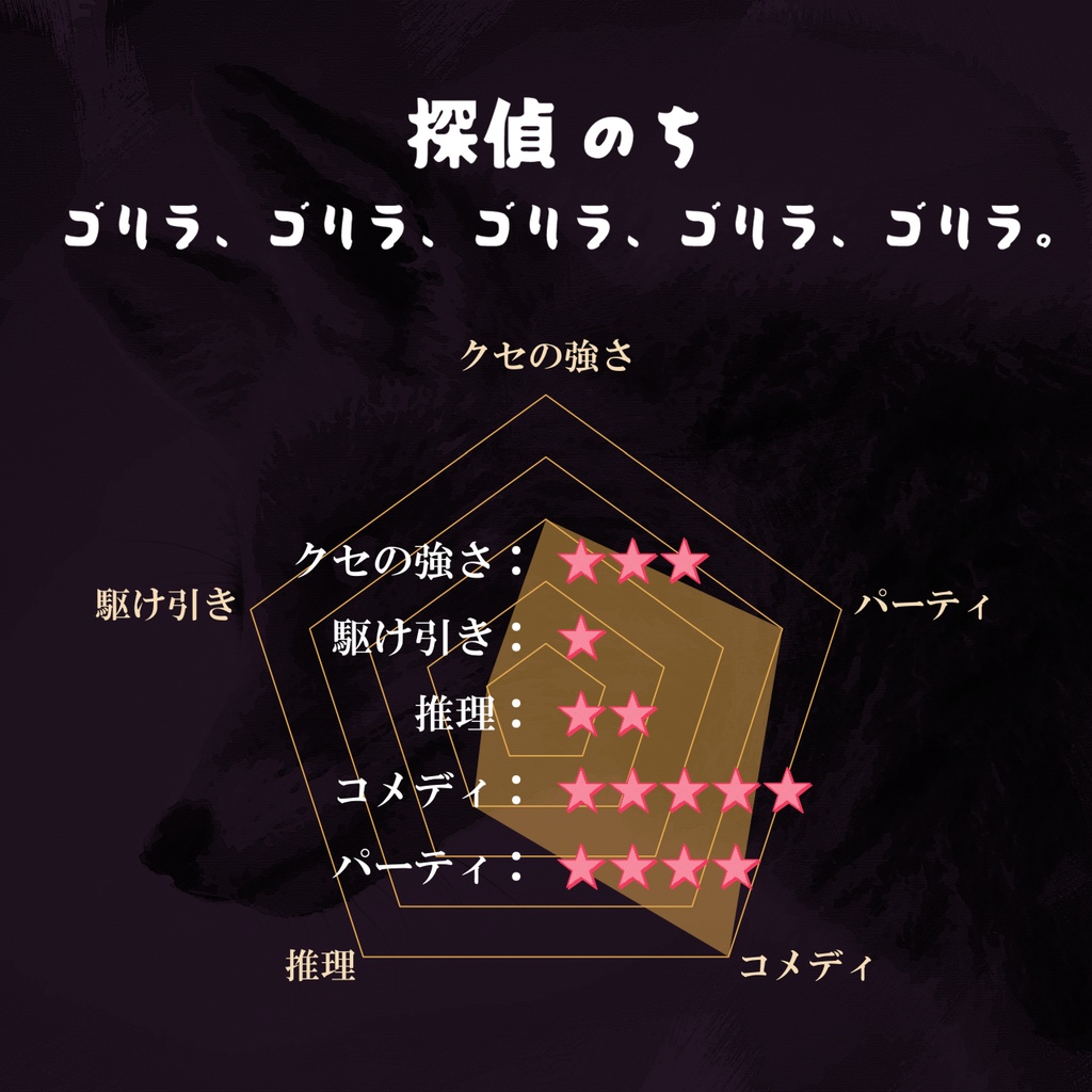 GM必須 1~5人用マーダーミステリー風ゲーム「探偵 のち ゴリラ、ゴリラ、ゴリラ、ゴリラ、ゴリラ。」