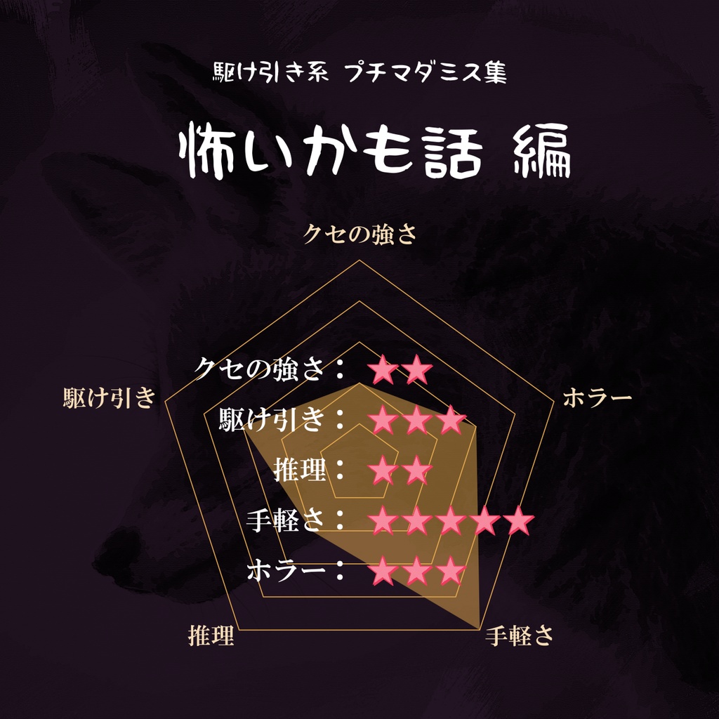 GMレス可 2人用マーダーミステリー「駆け引き系プチマダミス集 怖いかも話編」