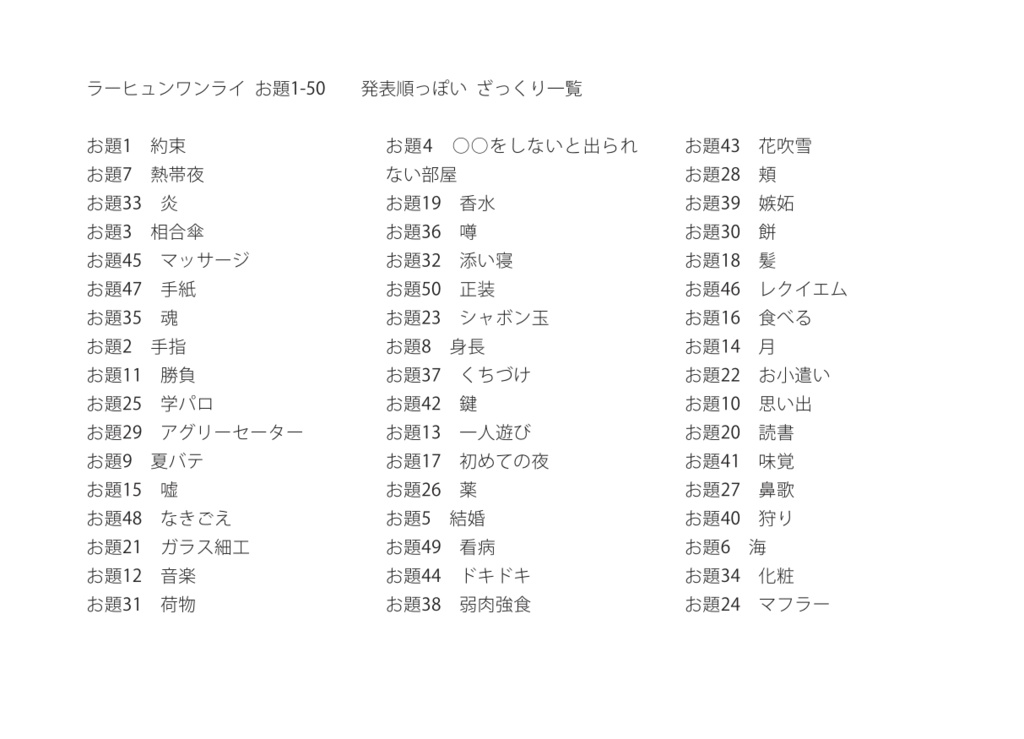 SKRのラーヒュンのワンライの清書1-50 の蛇足