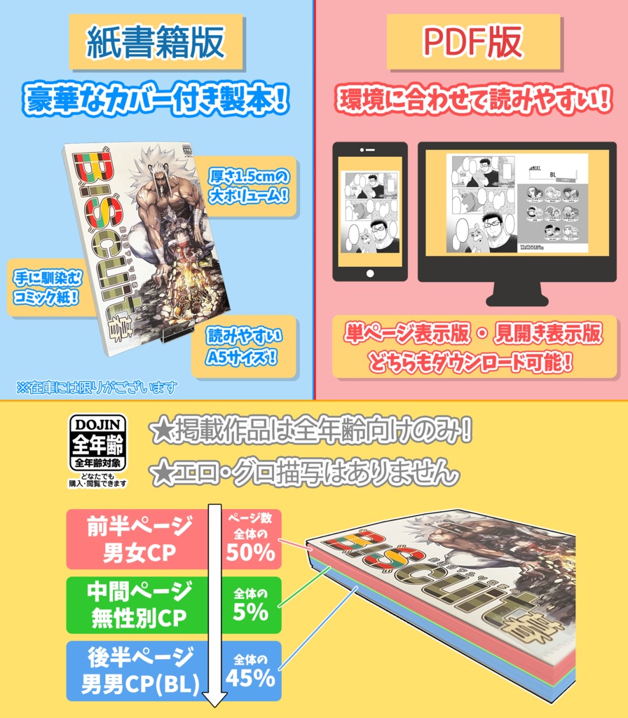 【PDF版】体格差アンソロジーBiScuit 暮