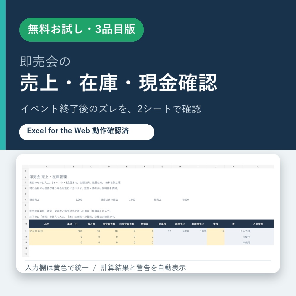 【無料・3品目】即売会の売上・在庫と現金確認 Excelテンプレート