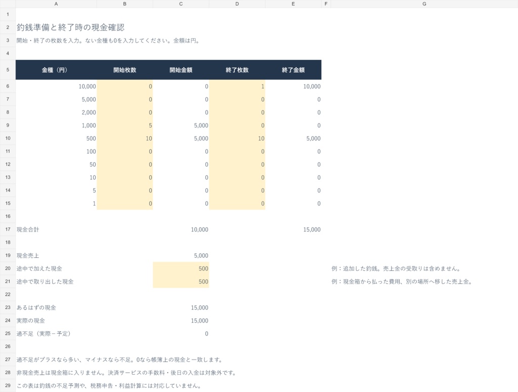 【20品目】即売会の売上・在庫と現金確認 Excelテンプレート