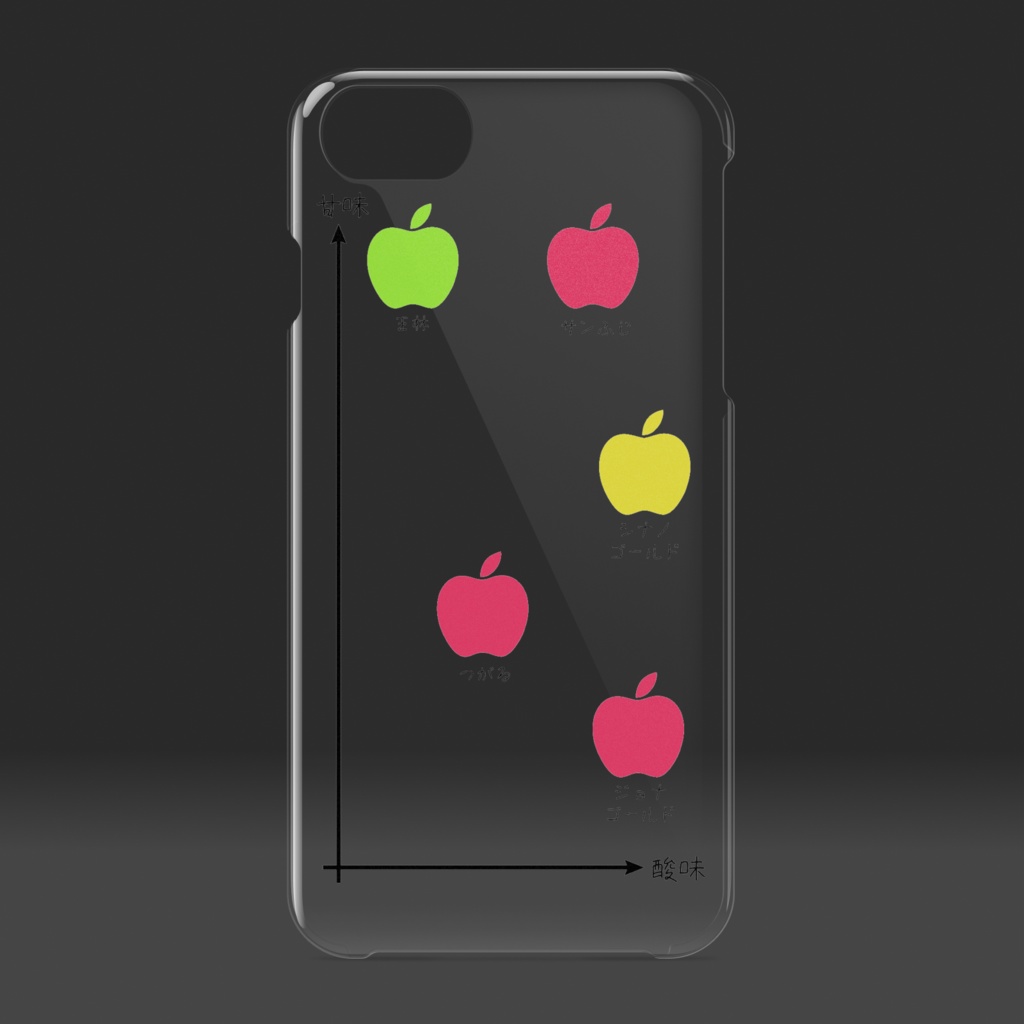 りんごの品種チャート表iPhoneケース(クリア)