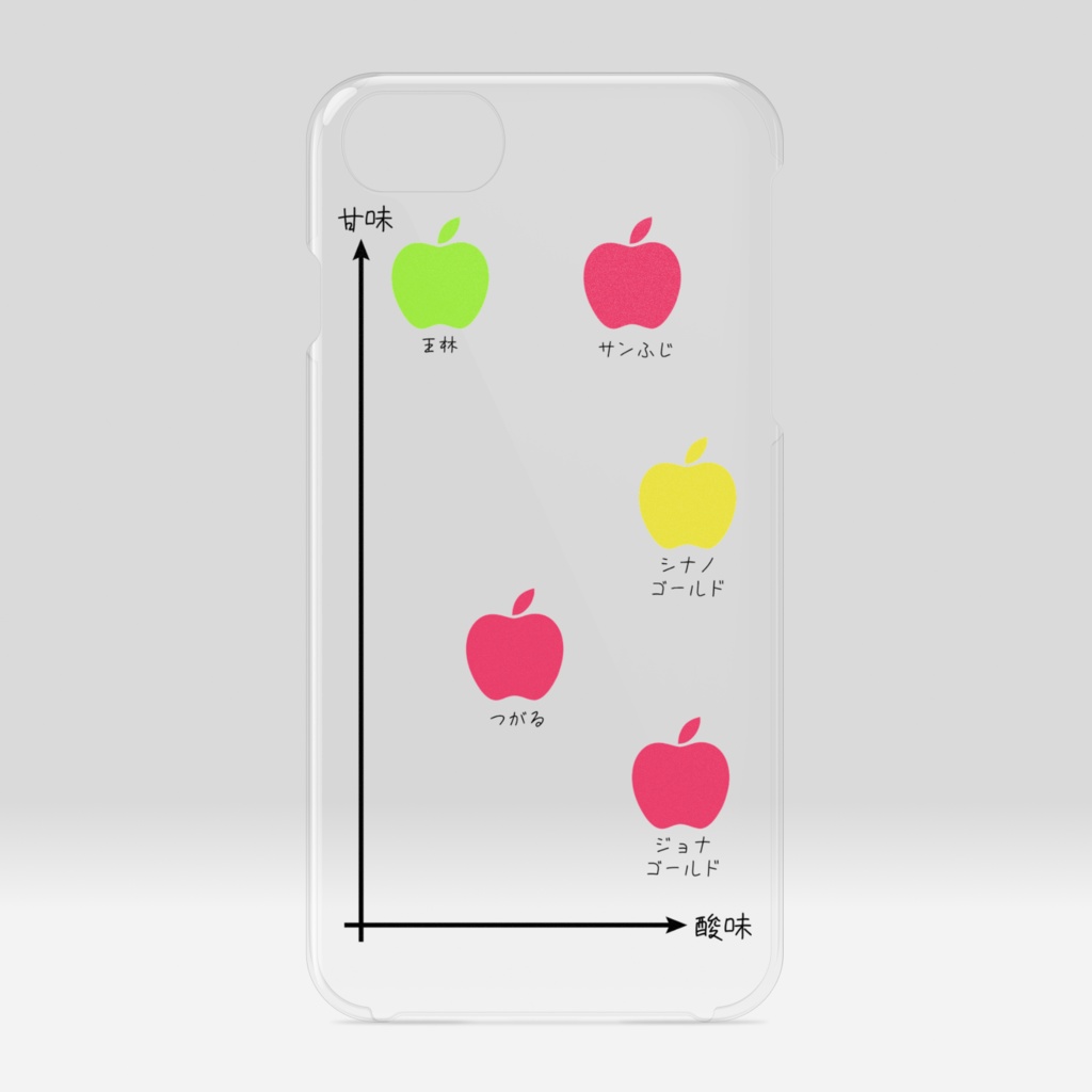 りんごの品種チャート表iPhoneケース(クリア)