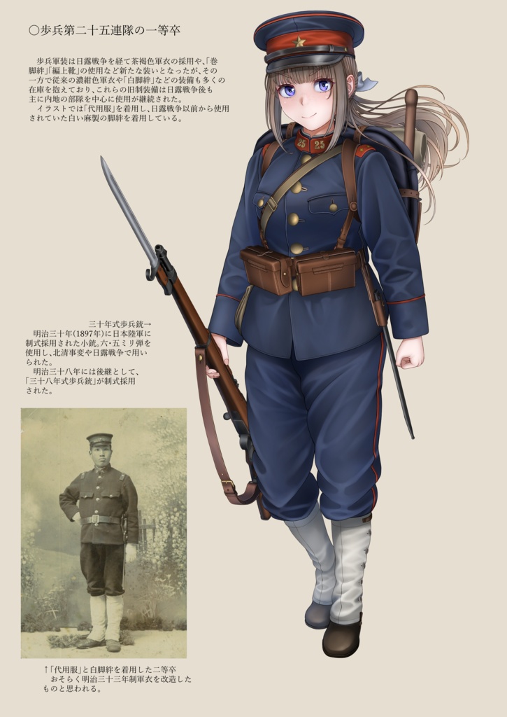 イラストと写真で見る 日本軍 軍装資料 幕末～日露戦争☆明治 陸軍