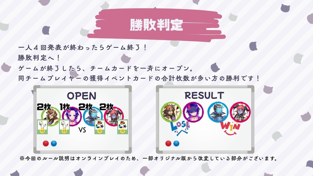 キャット&チョコレート~科学はすべてを解決する!編~ 盤面データ