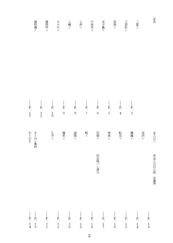 Short Short Collection -Base-