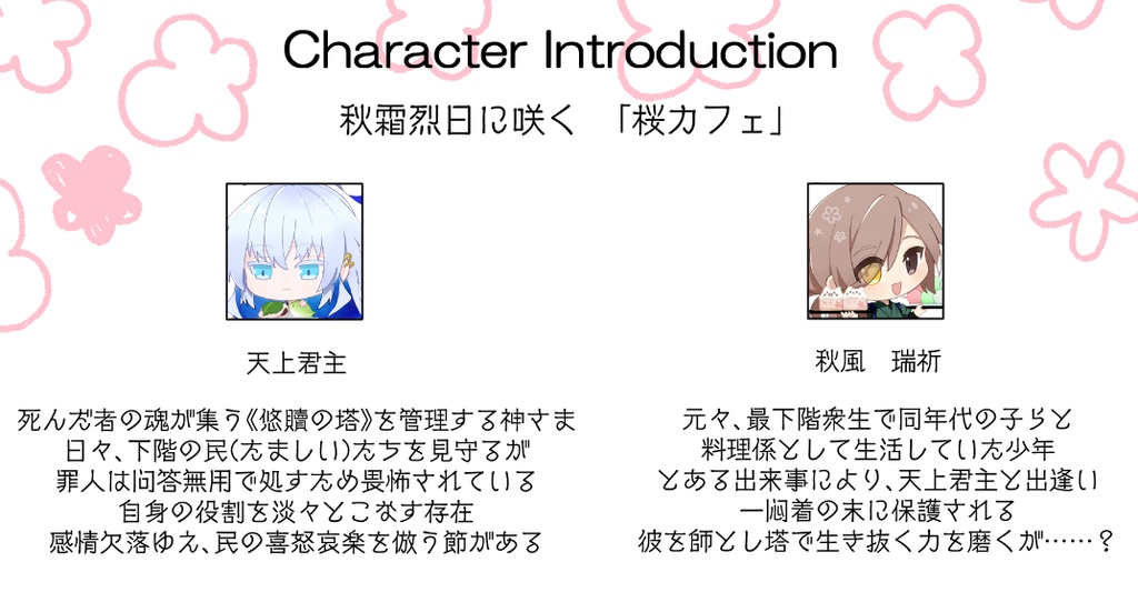 にこいち桜アクスタ