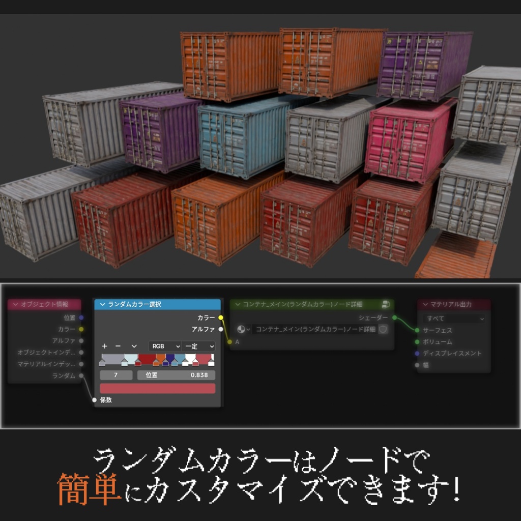 コンテナ20ft フルセット【3Dモデル/Blend】