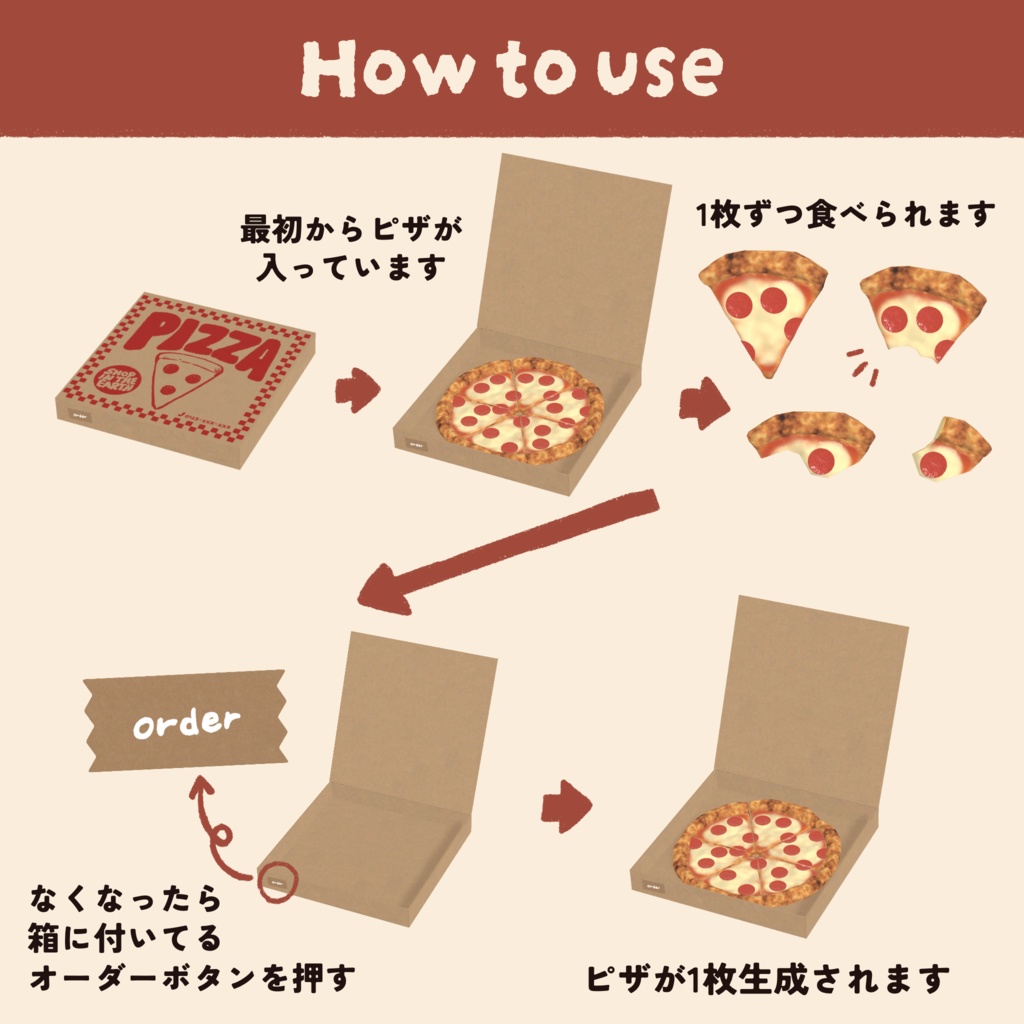 【cluster用アイテム】ピザギミック