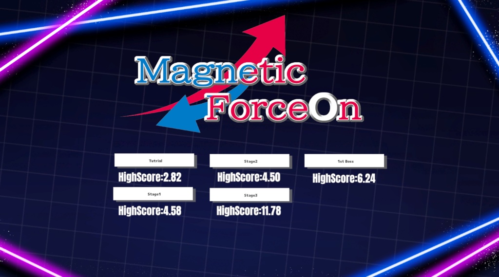 MagneticForceOn