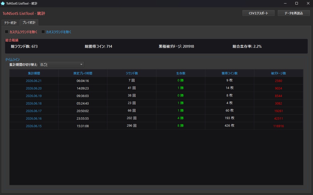ToNSotS ListTool
