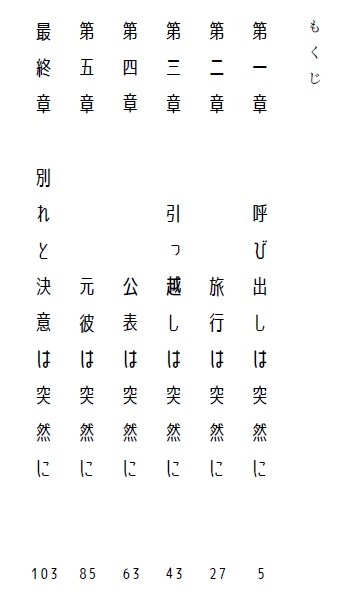 19時、駅前~俺様上司の振り回しラブ!?~【恋愛】DL