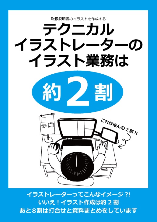 取扱説明書のイラストを作成するテクニカルイラストレーターのイラスト業務は約2割