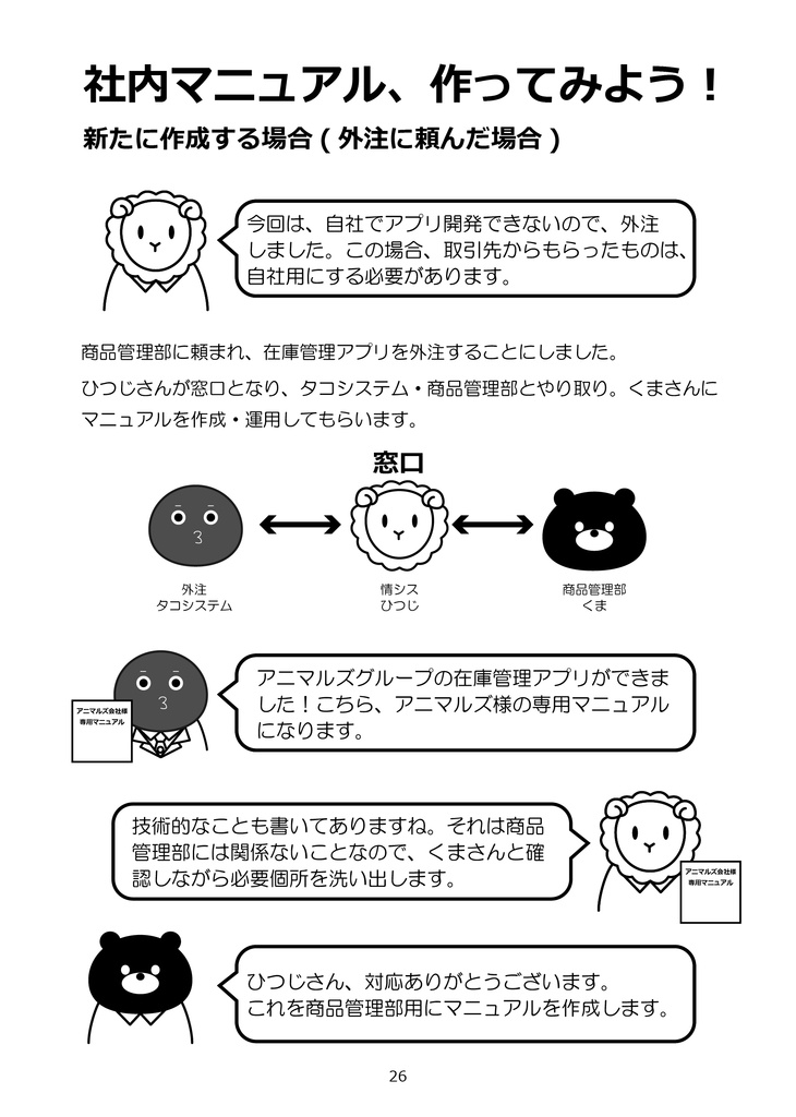 社内マニュアル作成は目的と作業環境改善とコミュニケーションでうまくいく!