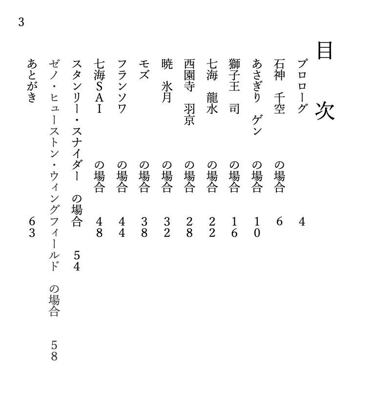 両片想いの夢主と、「キスすれば出られます。 しなければ二十四時間出られません」と 書かれた部屋に閉じ込められた dcstキャラの反応