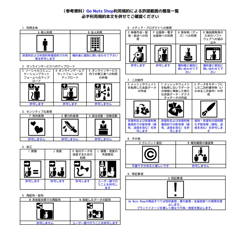 【無料・Free】ラルージーさんの眼帯 ソバガラノミセアバター全対応【MA設定済】