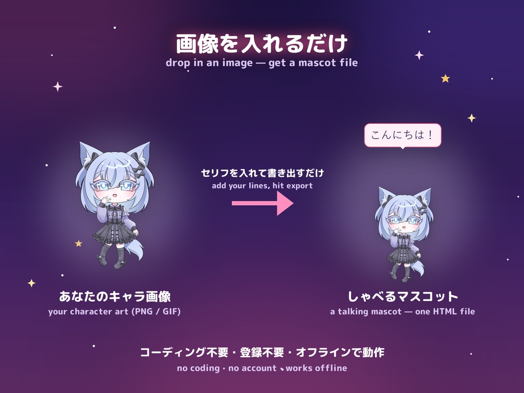 【Windows用ツール】マスコットメーカー — キャラ画像1枚でしゃべる配信マスコットが作れる / Mascot Maker: turn one character image into a talking desktop & stream mascot