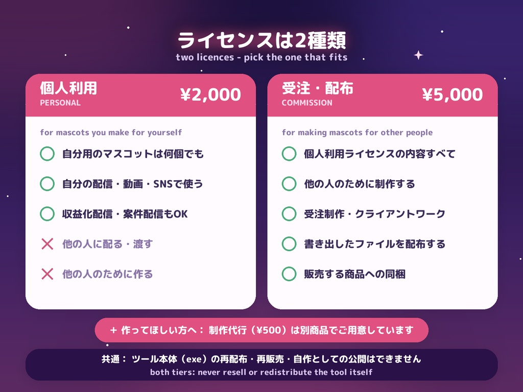 【Windows用ツール】マスコットメーカー — キャラ画像1枚でしゃべる配信マスコットが作れる / Mascot Maker: turn one character image into a talking desktop & stream mascot
