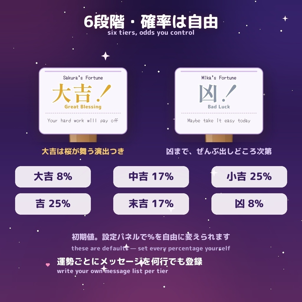 【視聴者参加型】おみくじウィジェット 16カラー|VTuber・配信用 Omikuji for OBS & Streamlabs(わんコメ / Twitch・日本語/英語)
