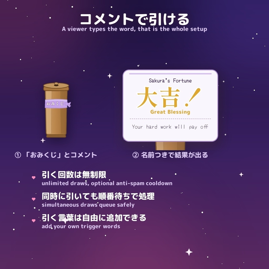 【視聴者参加型】おみくじウィジェット 16カラー|VTuber・配信用 Omikuji for OBS & Streamlabs(わんコメ / Twitch・日本語/英語)