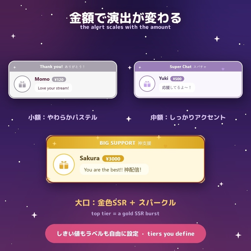 【投げ銭アラート】スパチャ・ギフト演出ウィジェット / Donation Alert for OBS — 金額でSSR演出・16カラー × 日英(無料版あり・わんコメ / Twitch)