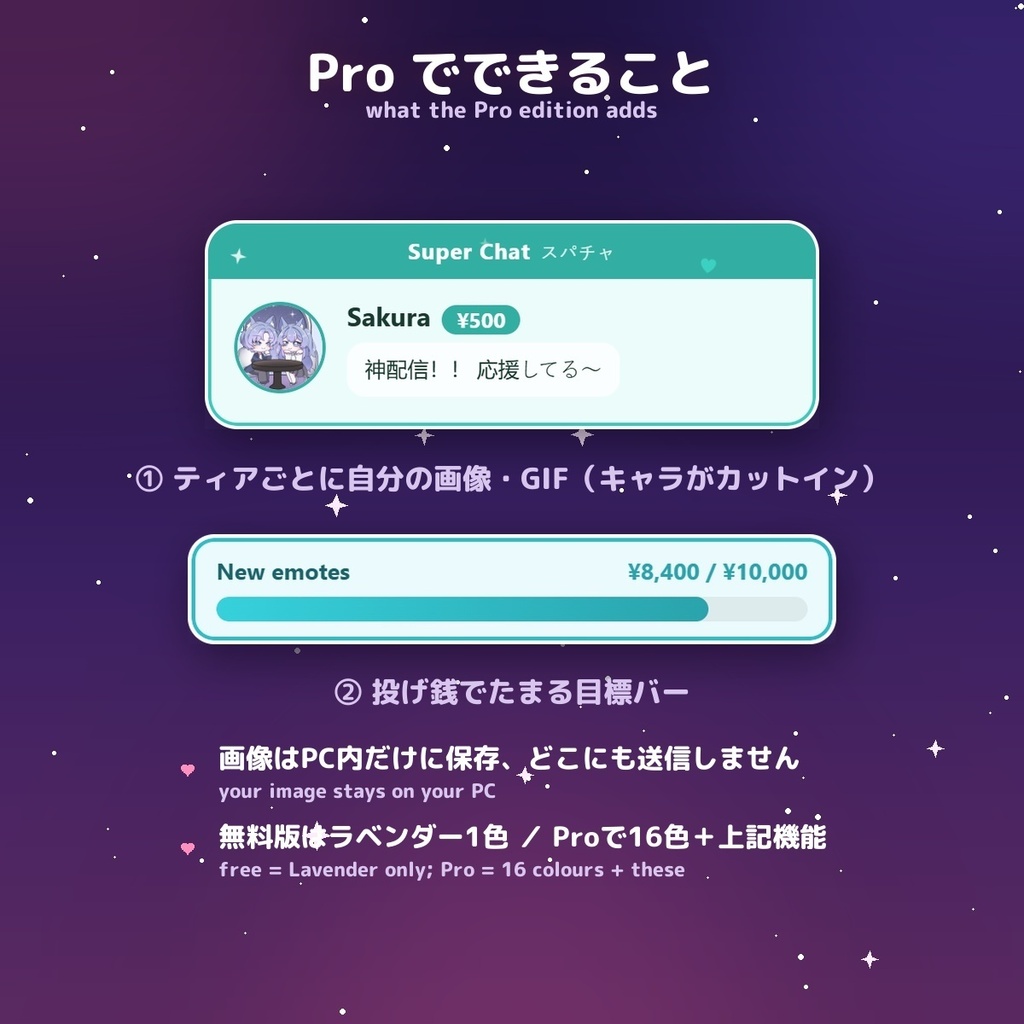 【投げ銭アラート】スパチャ・ギフト演出ウィジェット / Donation Alert for OBS — 金額でSSR演出・16カラー × 日英(無料版あり・わんコメ / Twitch)