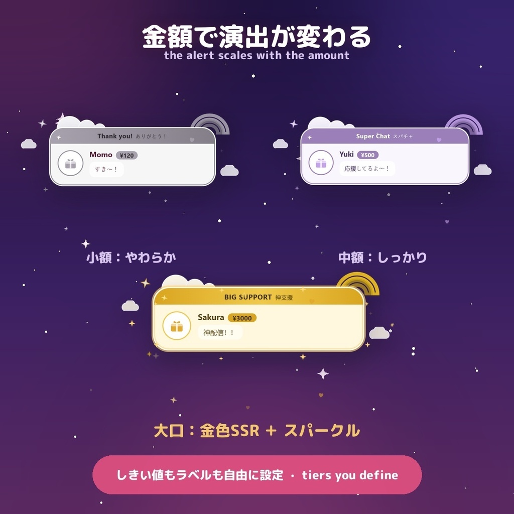 【投げ銭アラート】ゆめかわクラウド スパチャ・ギフト演出 / Donation Alert Cloud for OBS — 金額でSSR演出・16カラー × 日英(無料版あり・わんコメ / Twitch)