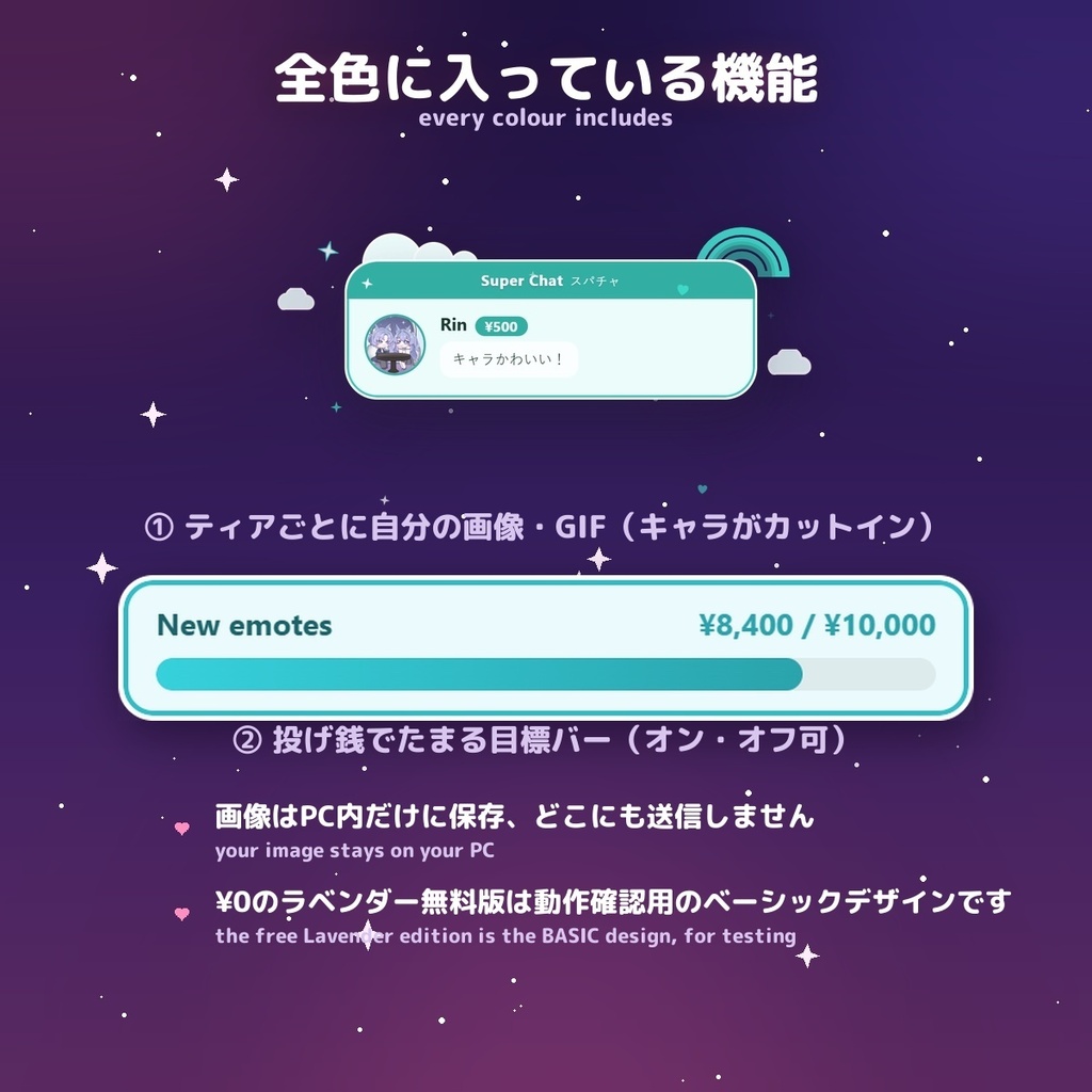 【投げ銭アラート】ゆめかわクラウド スパチャ・ギフト演出 / Donation Alert Cloud for OBS — 金額でSSR演出・16カラー × 日英(無料版あり・わんコメ / Twitch)