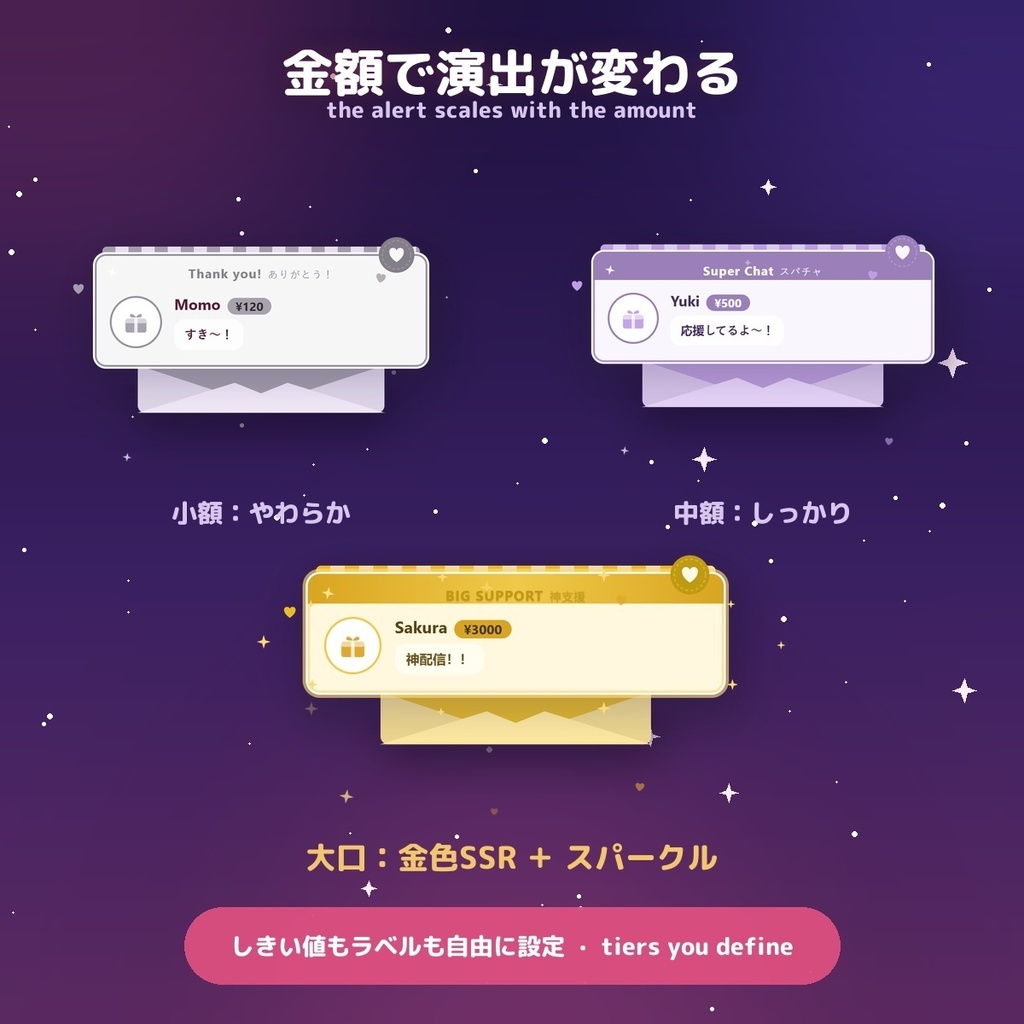 【投げ銭アラート】ラブレター スパチャ・ギフト演出 / Donation Alert Letter for OBS — 金額でSSR演出・16カラー × 日英(無料版あり・わんコメ / Twitch)