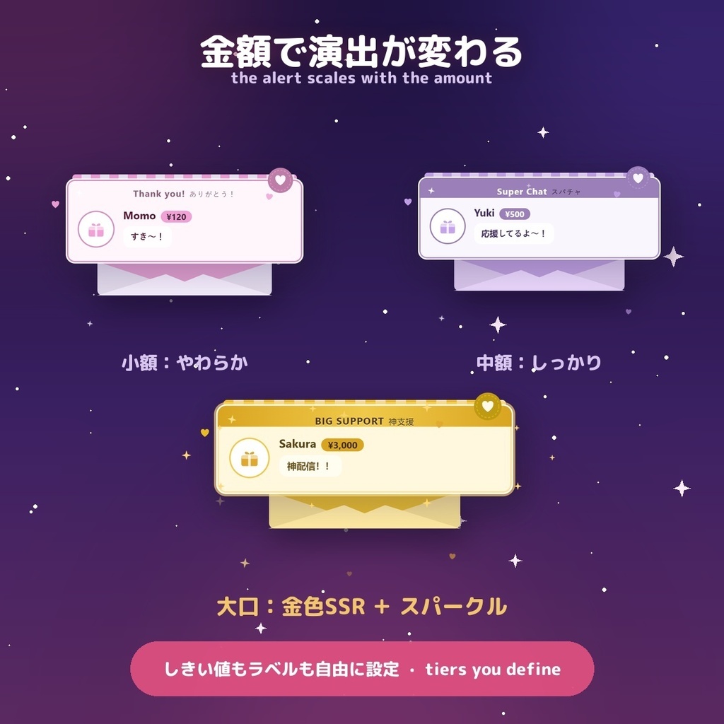 【投げ銭アラート】ラブレター スパチャ・ギフト演出 / Donation Alert Letter for OBS — 金額でSSR演出・16カラー × 日英(無料版あり・わんコメ / Twitch)