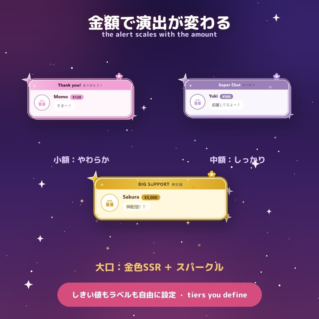 【投げ銭アラート】平成Y2Kポップ スパチャ・ギフト演出 / Donation Alert Y2K for OBS — 金額でSSR演出・16カラー × 日英(無料版あり・わんコメ / Twitch)