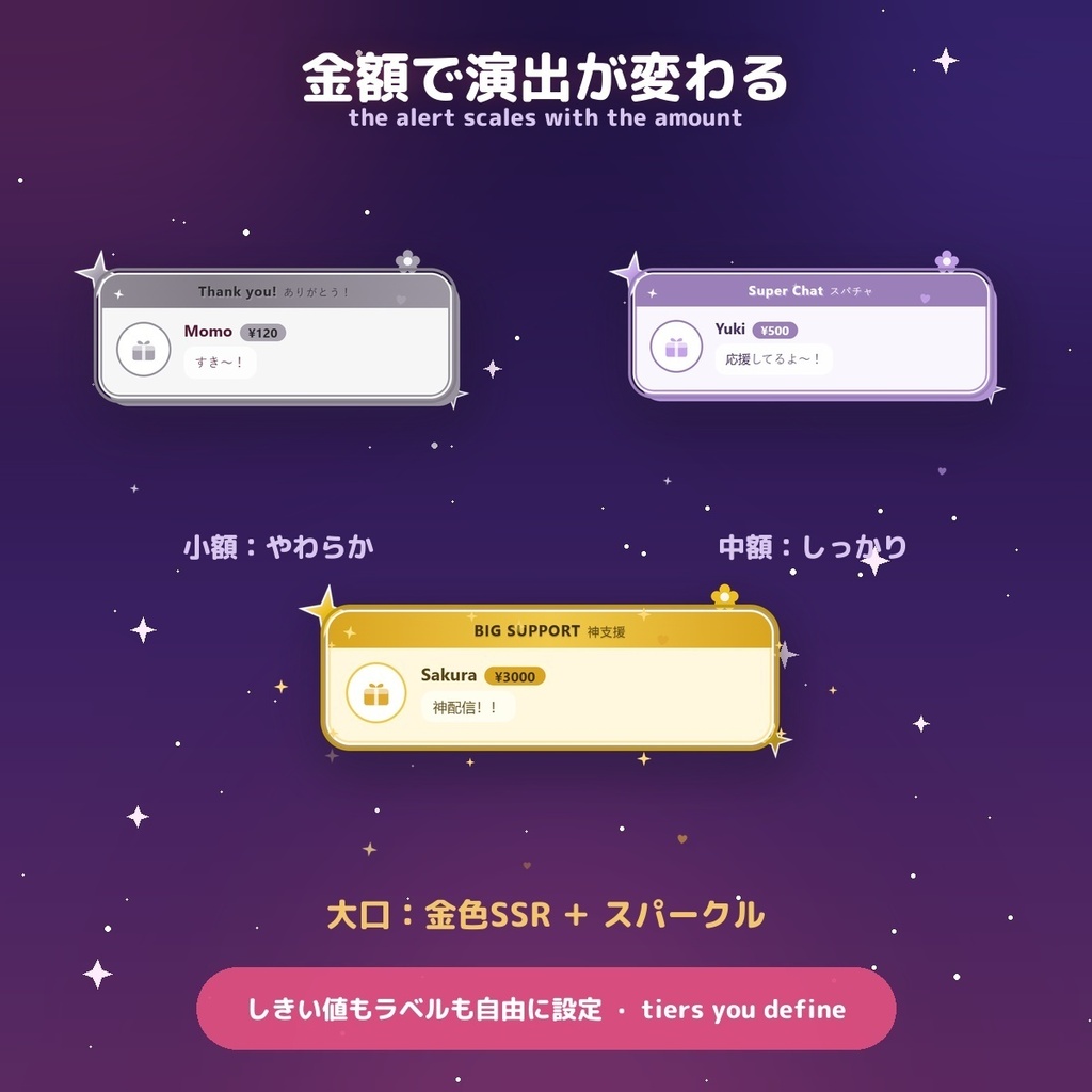 【投げ銭アラート】平成Y2Kポップ スパチャ・ギフト演出 / Donation Alert Y2K for OBS — 金額でSSR演出・16カラー × 日英(無料版あり・わんコメ / Twitch)