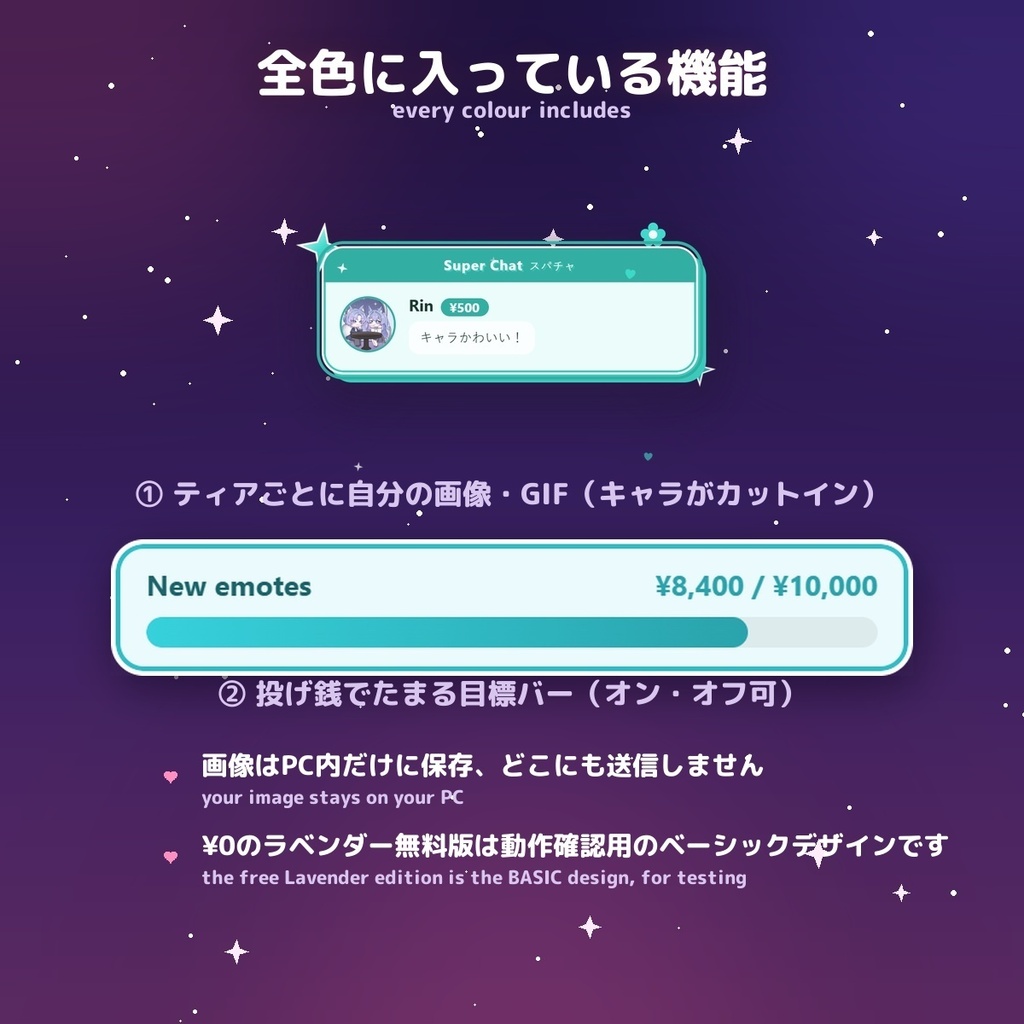 【投げ銭アラート】平成Y2Kポップ スパチャ・ギフト演出 / Donation Alert Y2K for OBS — 金額でSSR演出・16カラー × 日英(無料版あり・わんコメ / Twitch)