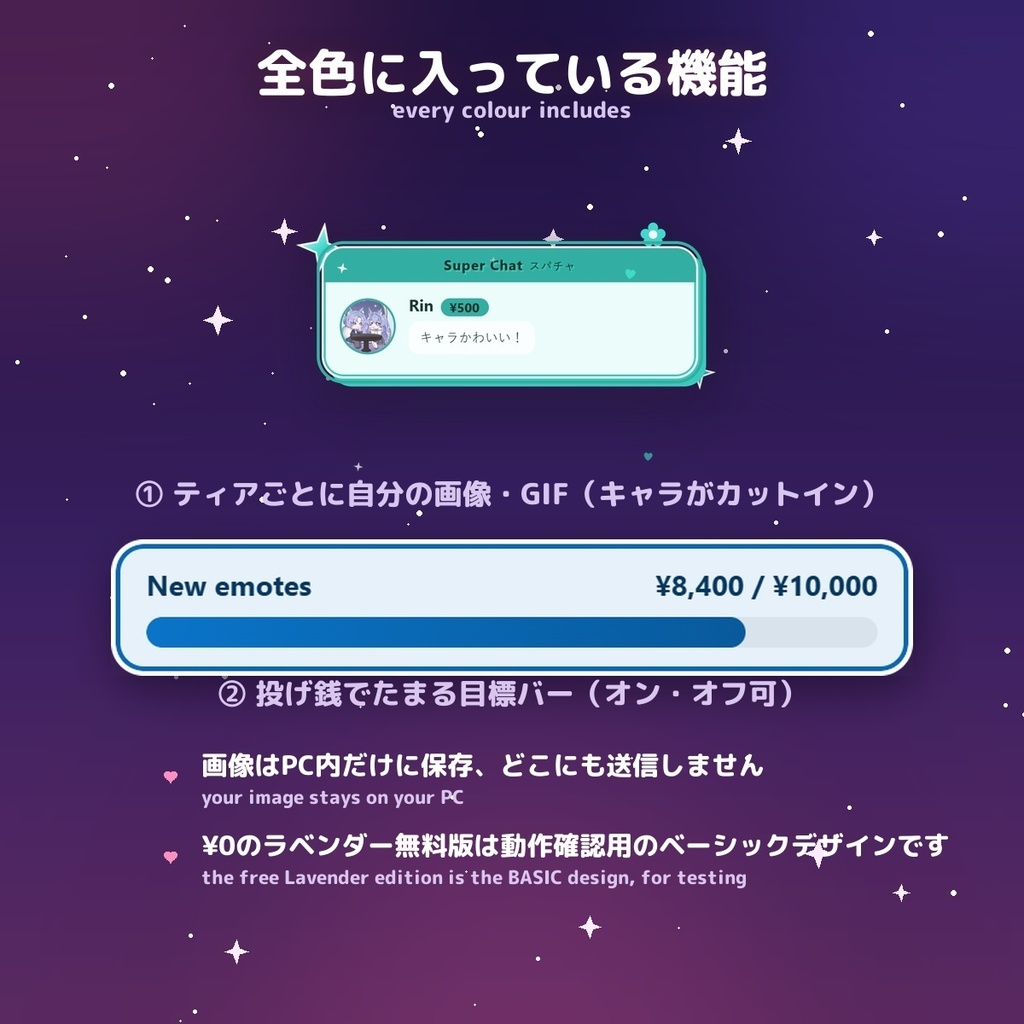 【投げ銭アラート】平成Y2Kポップ スパチャ・ギフト演出 / Donation Alert Y2K for OBS — 金額でSSR演出・16カラー × 日英(無料版あり・わんコメ / Twitch)