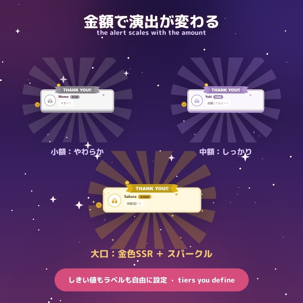 【投げ銭アラート】コインシャワー スパチャ・ギフト演出 / Donation Alert Coin for OBS — 金額でSSR演出・16カラー × 日英(無料版あり・わんコメ / Twitch)