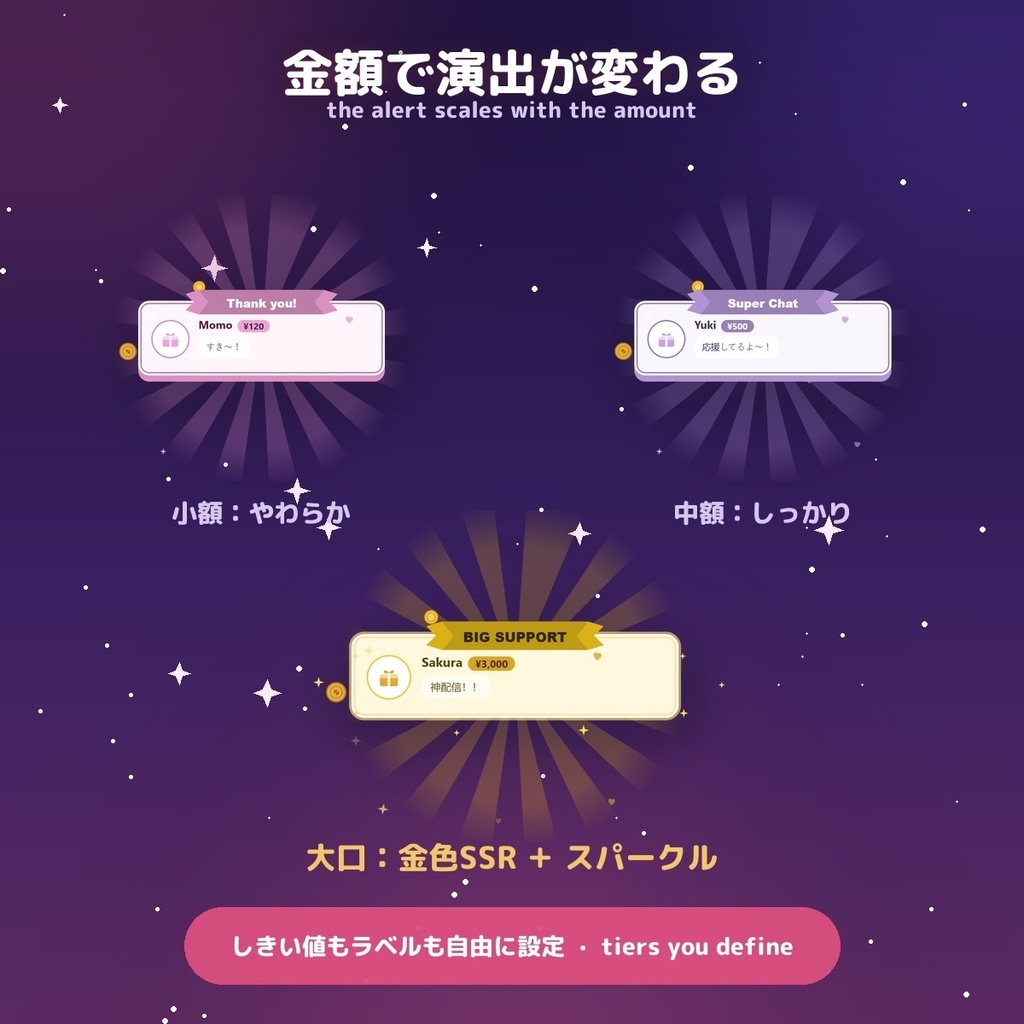 【投げ銭アラート】コインシャワー スパチャ・ギフト演出 / Donation Alert Coin for OBS — 金額でSSR演出・16カラー × 日英(無料版あり・わんコメ / Twitch)