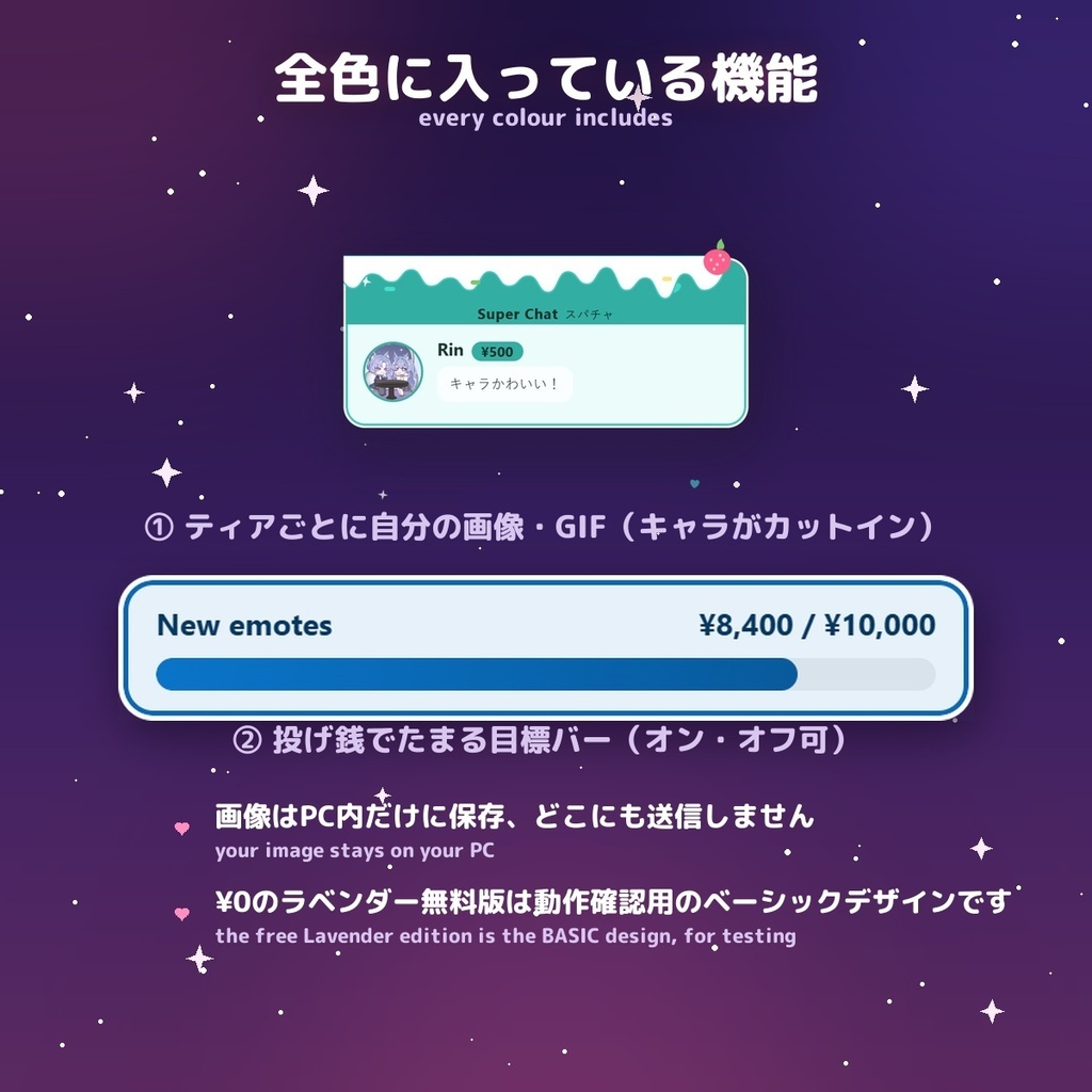 【投げ銭アラート】いちごスイーツ スパチャ・ギフト演出 / Donation Alert Sweets for OBS — 金額でSSR演出・16カラー × 日英(無料版あり・わんコメ / Twitch)