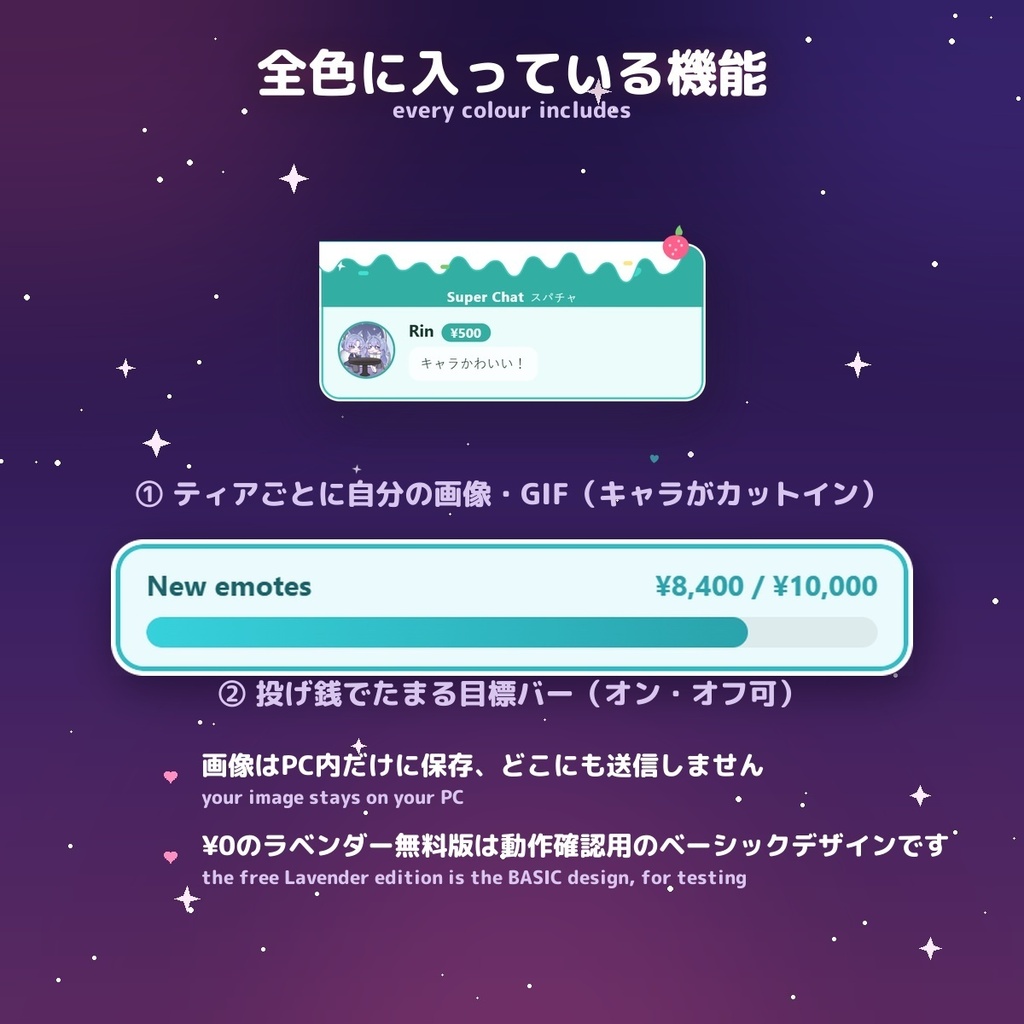 【投げ銭アラート】いちごスイーツ スパチャ・ギフト演出 / Donation Alert Sweets for OBS — 金額でSSR演出・16カラー × 日英(無料版あり・わんコメ / Twitch)