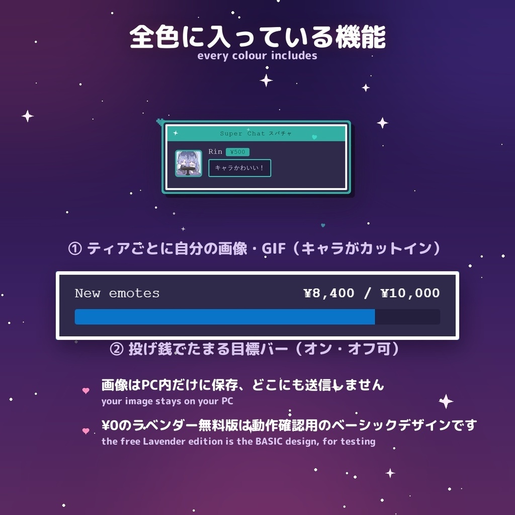 【投げ銭アラート】ピクセルゲーム スパチャ・ギフト演出 / Donation Alert Pixel for OBS — 金額でSSR演出・16カラー × 日英(無料版あり・わんコメ / Twitch)
