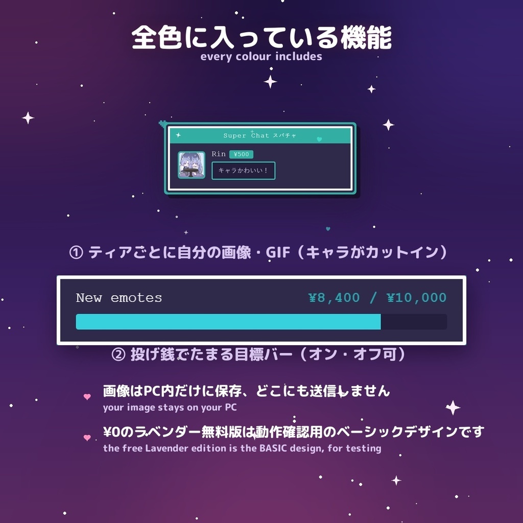 【投げ銭アラート】ピクセルゲーム スパチャ・ギフト演出 / Donation Alert Pixel for OBS — 金額でSSR演出・16カラー × 日英(無料版あり・わんコメ / Twitch)