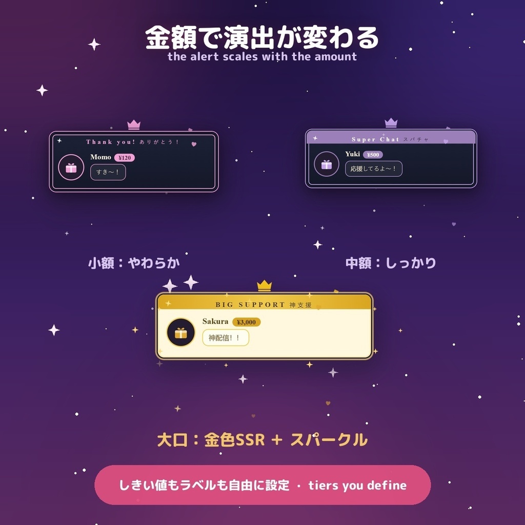 【投げ銭アラート】ロイヤルゴールド スパチャ・ギフト演出 / Donation Alert Gold for OBS — 金額でSSR演出・16カラー × 日英(無料版あり・わんコメ / Twitch)