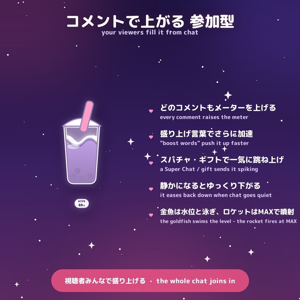 【盛り上がりメーター】選べる27シェイプ / Hype Meter for OBS — コメントで上がる参加型・スパチャで大盛況・全シェイプ16色テーマ内蔵 × 日英(わんコメ / Twitch対応)