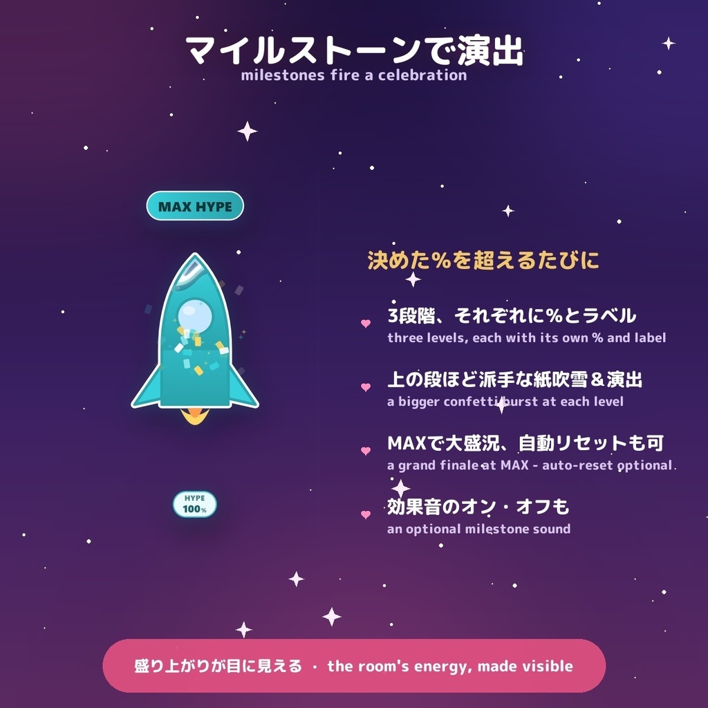 【盛り上がりメーター】選べる27シェイプ / Hype Meter for OBS — コメントで上がる参加型・スパチャで大盛況・全シェイプ16色テーマ内蔵 × 日英(わんコメ / Twitch対応)