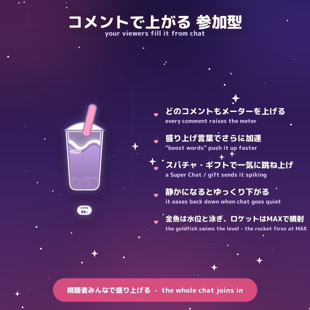 【盛り上がりメーター】選べる27シェイプ / Hype Meter for OBS — コメントで上がる参加型・スパチャで大盛況・全シェイプ16色テーマ内蔵 × 日英(わんコメ / Twitch対応)