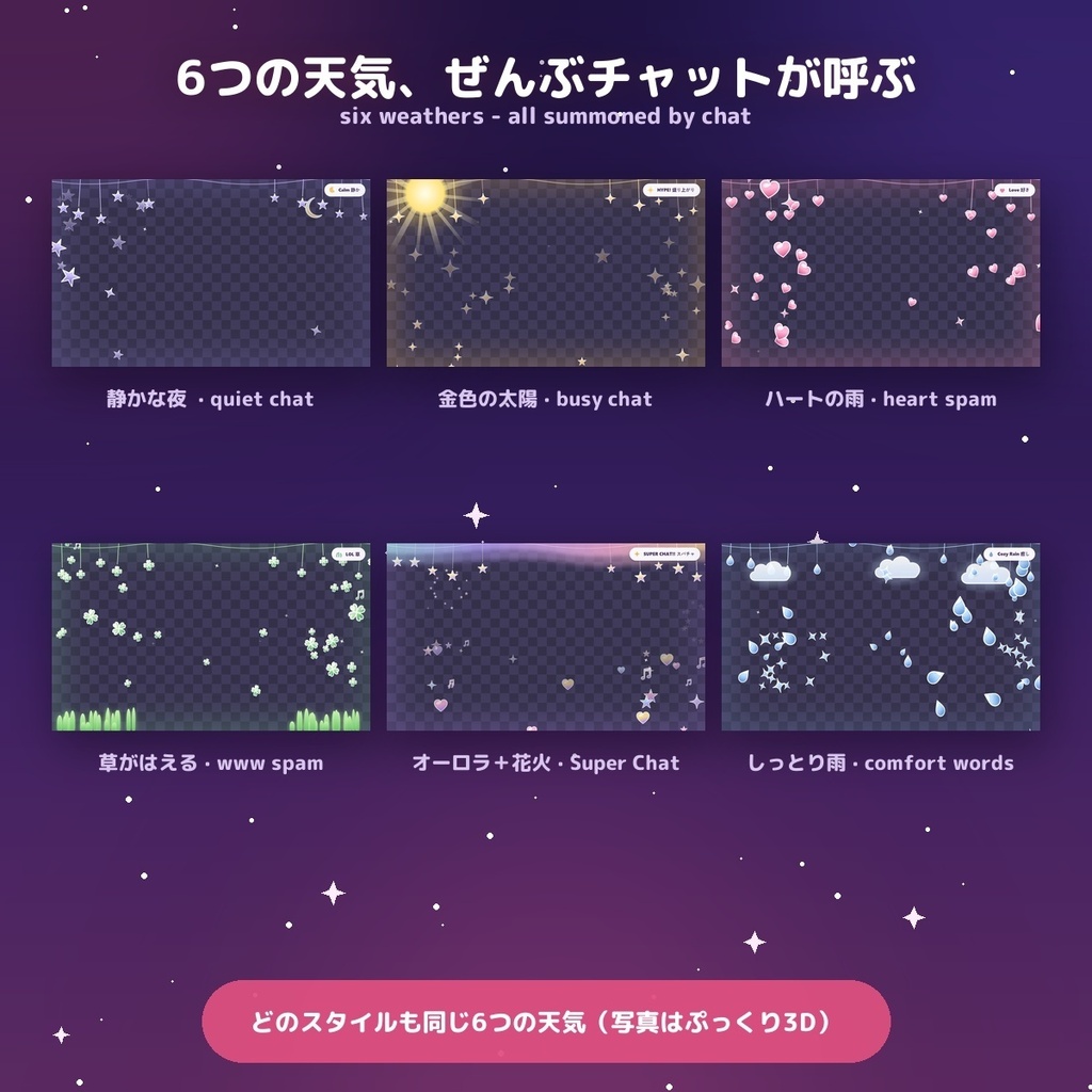 【空模様 Sky Mood】チャットで空が変わる 天気エフェクトオーバーレイ 選べる3スタイル / Chat-Reactive Weather Effects for OBS — 盛り上がりで太陽・ハート連投でハートの雨・草で草が生える・スパチャでオーロラ+花火(日英・わんコメ / Twitch対応)